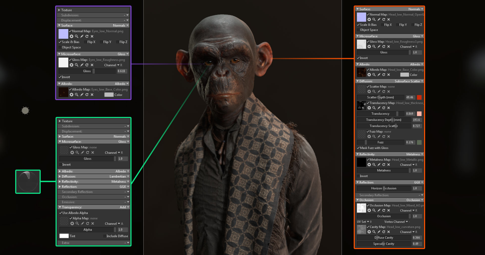 marmoset toolbag 3 vs substance painter