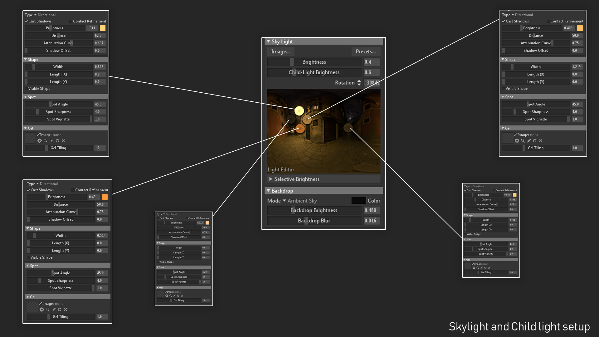 marmoset toolbag 3 rotate environment