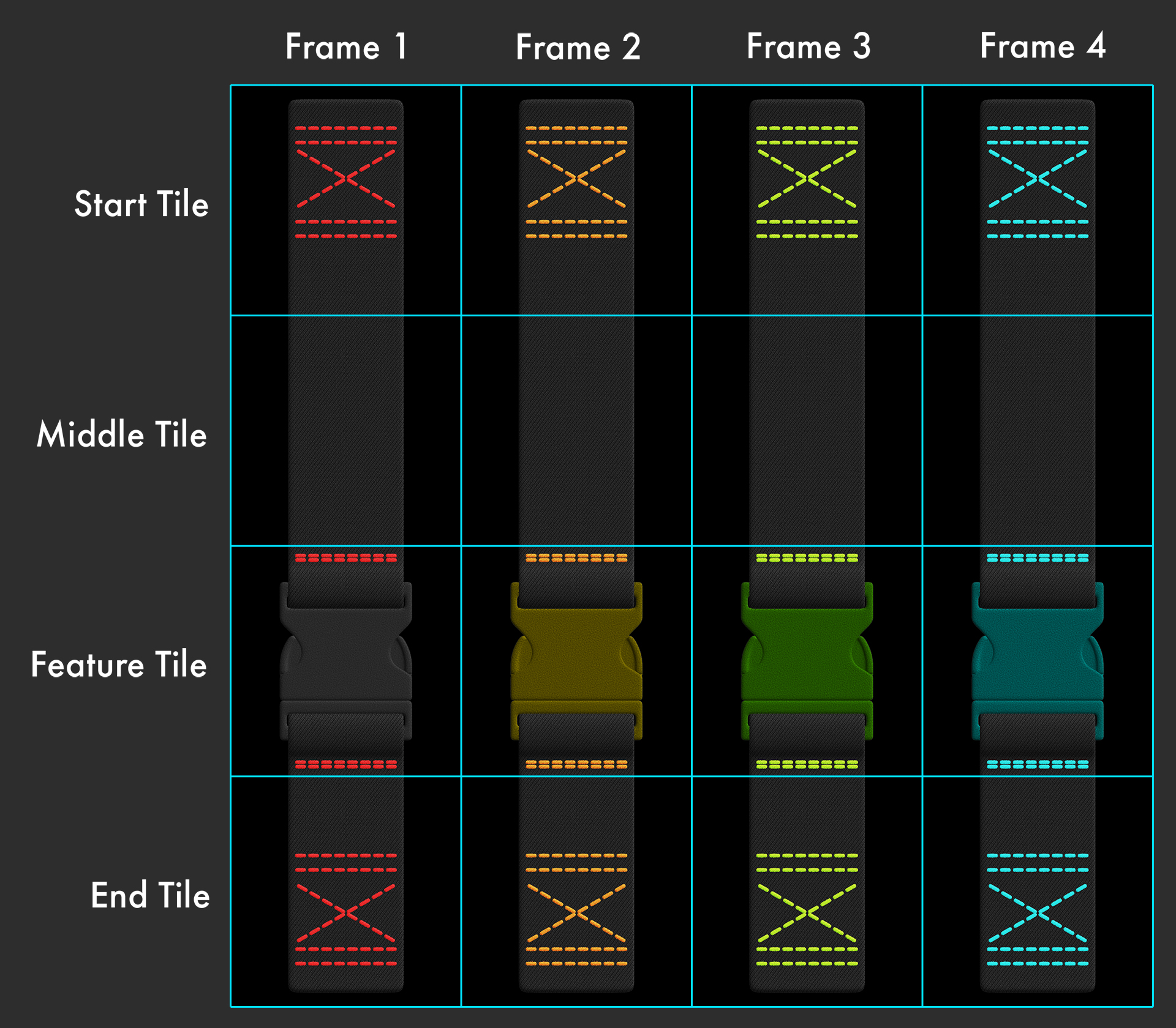 Tile Strips Layout