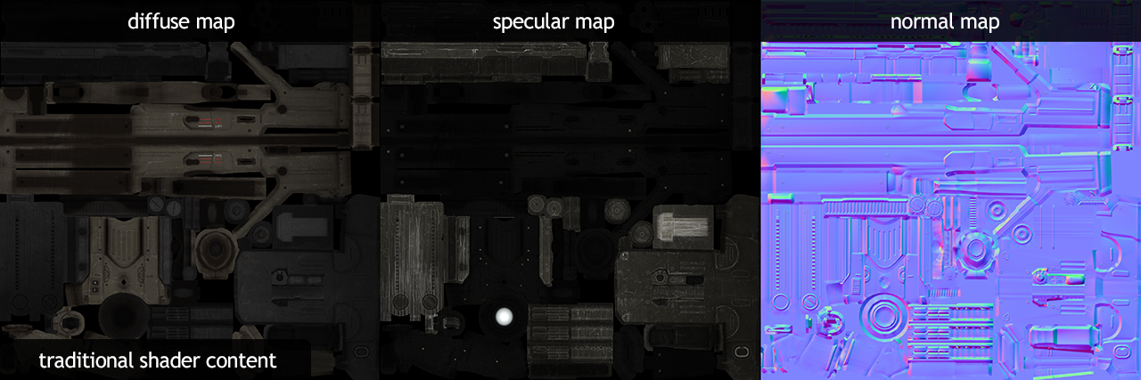 how to make specular map